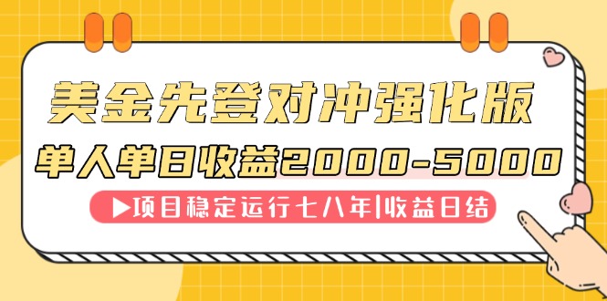（14906期）连续8年创单日收入NO.1项目，日收益2000-5000直击课堂-直击课堂博客|网赚教程_各大网赚论坛VIP教程直击课堂博客