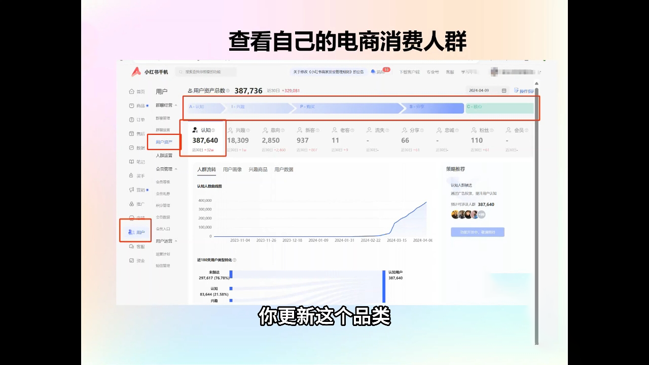 抖影团·小红书电商精品大全课直击课堂-直击课堂博客|网赚教程_各大网赚论坛VIP教程直击课堂博客