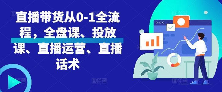 直播带货从0-1全流程，全盘课、投放课、直播运营、直播话术直击课堂-直击课堂博客|网赚教程_各大网赚论坛VIP教程直击课堂博客