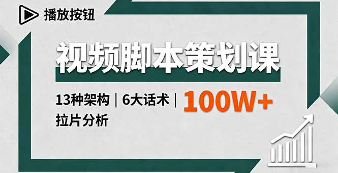 视频脚本策划课，13种架构、6大话术、拉片分析，单条播放百万+直击课堂-直击课堂博客|网赚教程_各大网赚论坛VIP教程直击课堂博客