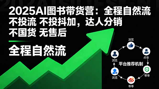 2025AI图书带货营：全程自然流 不投流 不投抖加，达人分销 不国货 无售后直击课堂-直击课堂博客|网赚教程_各大网赚论坛VIP教程直击课堂博客