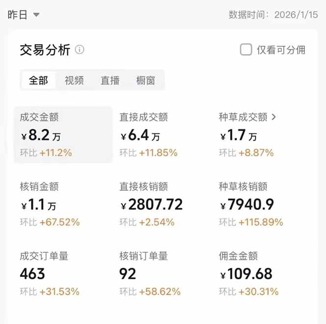 图片[1]-日入300副业网