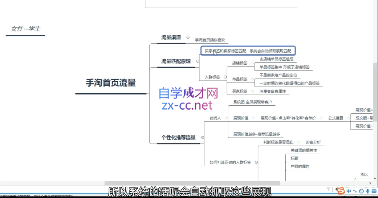 白凤电商·淘系运营21天速成班(更新11月)直击课堂-直击课堂博客|网赚教程_各大网赚论坛VIP教程直击课堂博客