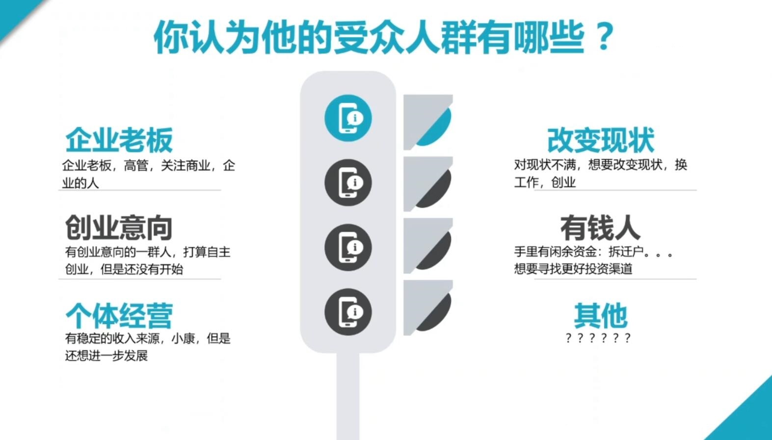 2024·SEM竞价培训(更新11月)直击课堂-直击课堂博客|网赚教程_各大网赚论坛VIP教程直击课堂博客