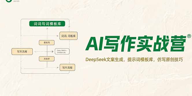 AI写作实战营，DeepSeek文案生成，提示词模板库，仿写原创技巧直击课堂-直击课堂博客|网赚教程_各大网赚论坛VIP教程直击课堂博客