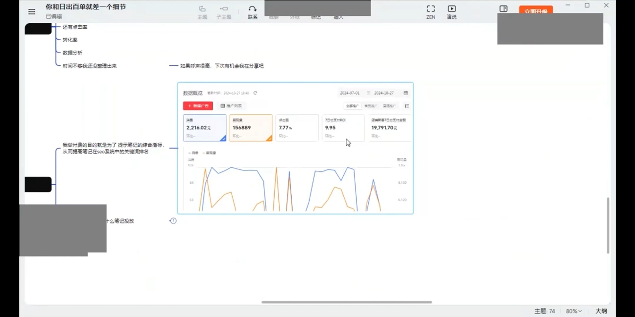张宾·小红书笔记带货课(更新10月)直击课堂-直击课堂博客|网赚教程_各大网赚论坛VIP教程直击课堂博客