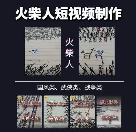 火柴人短视频-纸上谈兵，独一无二的视频展示风格，国风，战争动画，短视频差异化新赛道直击课堂-直击课堂博客|网赚教程_各大网赚论坛VIP教程直击课堂博客